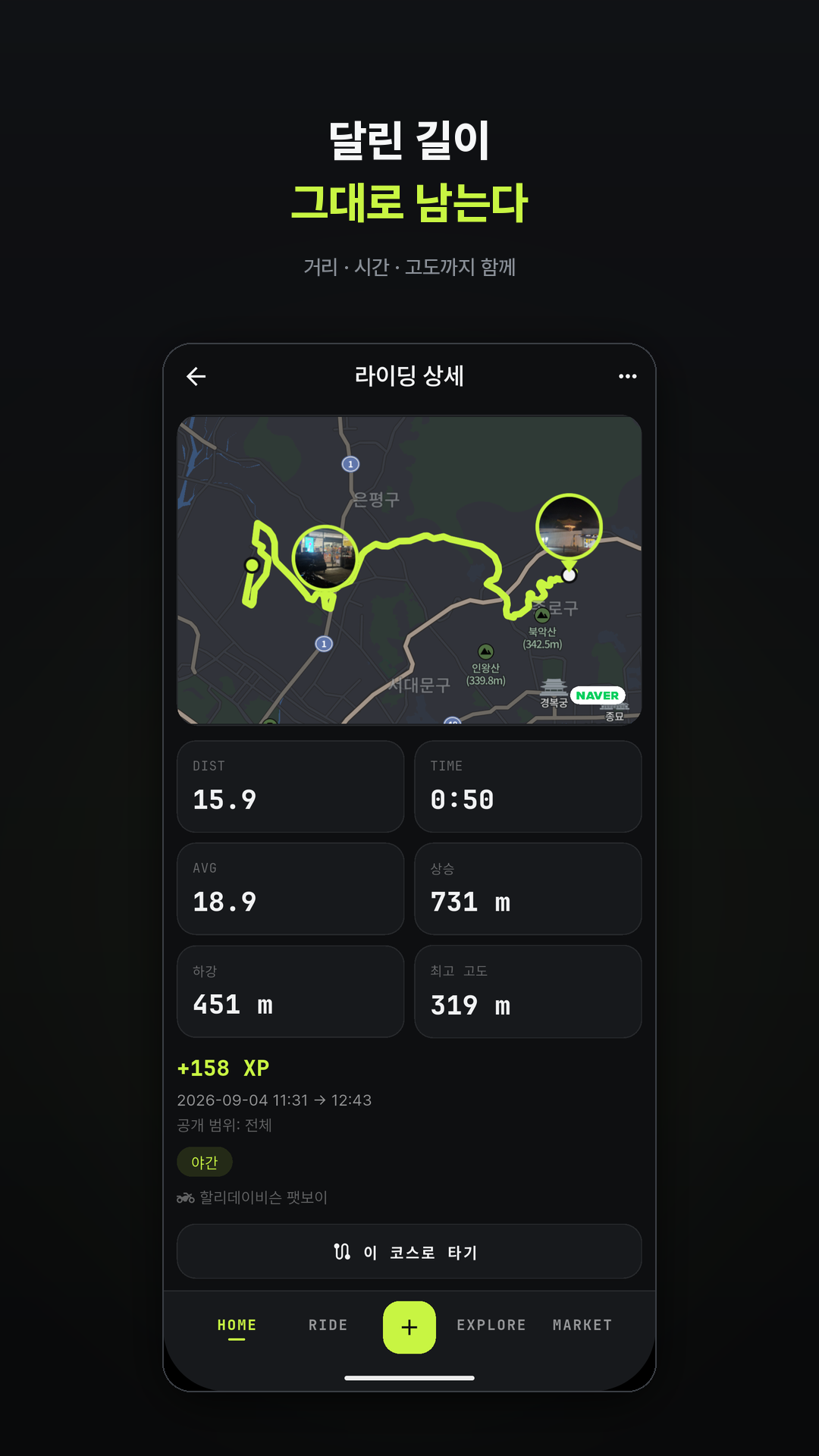 주행 기록과 경로 지도